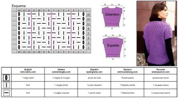 chaleco esquema
