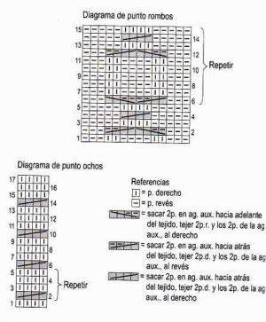 Chaqueta cortapunto