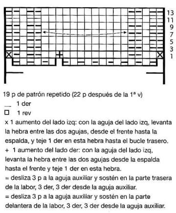Chaqueta gris con trenzas punto