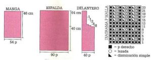 Chaqueta de punto de malla esquema