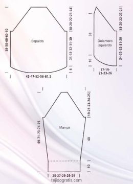 Chaqueta esquema