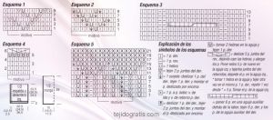 Chaqueta esquema