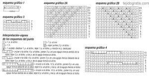 Chaqueta esquema
