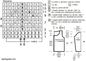 Chaqueta esquema