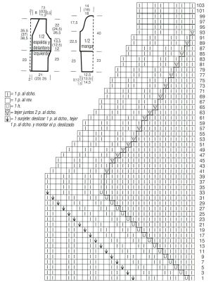 Chaqueta esquema