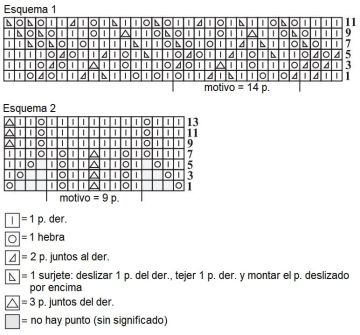 estola esquema