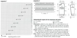 jersey esquema
