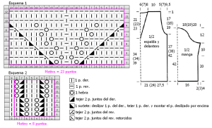 jersey esquema