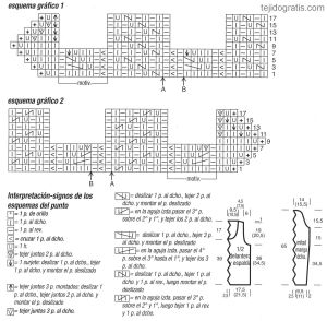 jersey esquema