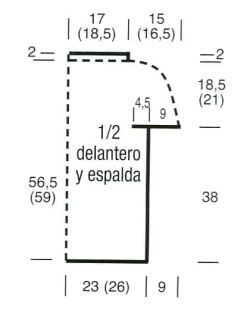 jersey esquema