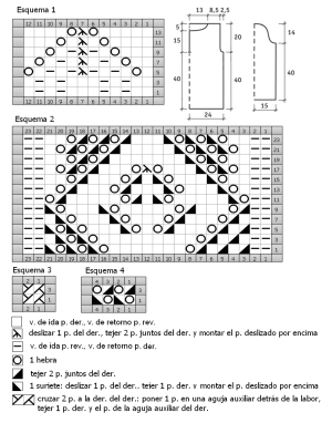 jersey esquema