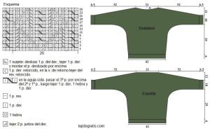 jersey esquema