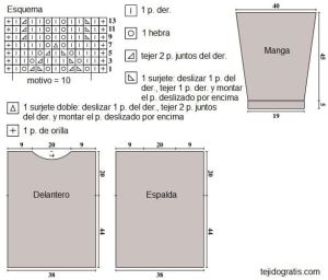 jersey esquema