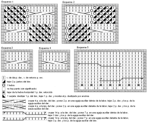 jersey esquema
