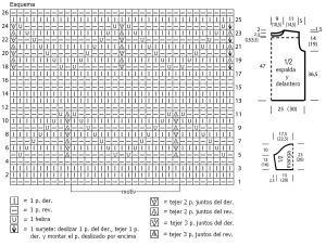 jersey esquema