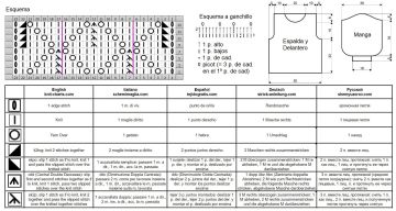 jersey esquema