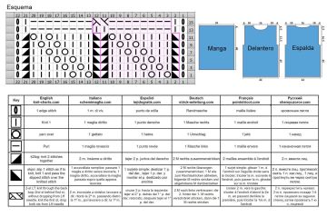jersey esquema