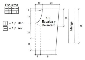 jersey 350 esquema