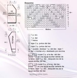 Jersey esquema