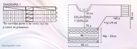Jersey esquema