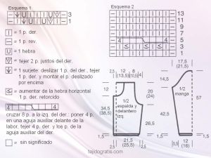 jersey esquema