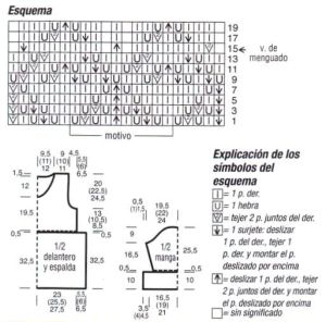 Jersey esquema