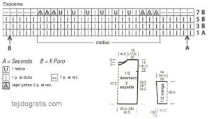 jersey esquema