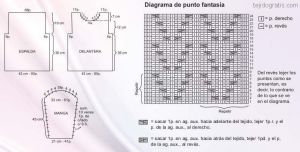 Sueter esquema 
