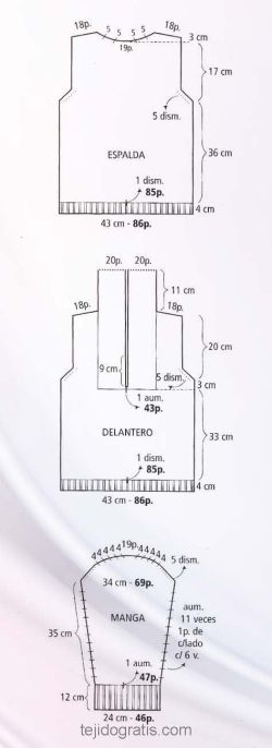 Sueter esquema