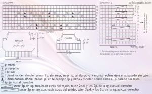 Sueter esquema