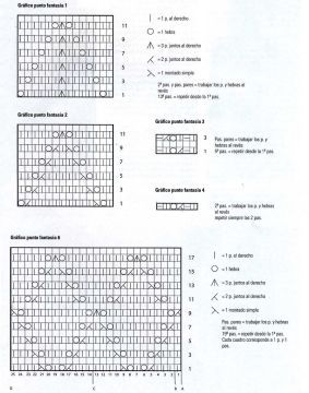 Chaqueta y top esquema