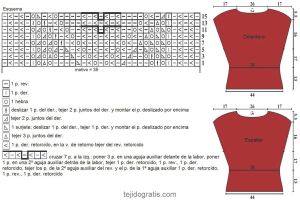 Top esquema