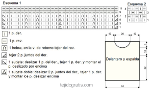 top esquema