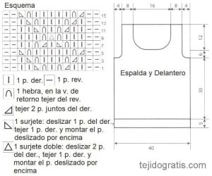 top esquema