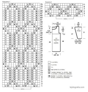 tuniсa esquema
