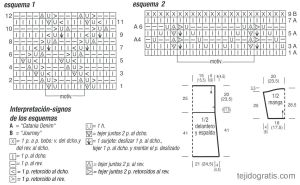 tuniсa esquema