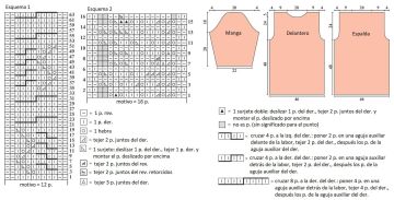 tunic esquema
