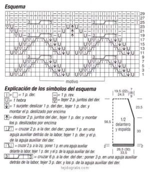 Tunica esquema