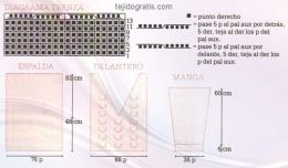 Vestido esquema