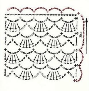 Chaleco circular