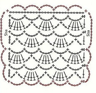 Chaleco circular