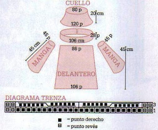 Suèter construido en 6 piezas por separado