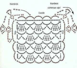 Chaleco circular