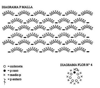 Polera crochet