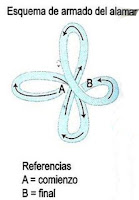 Saco