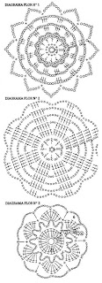 Polera crochet